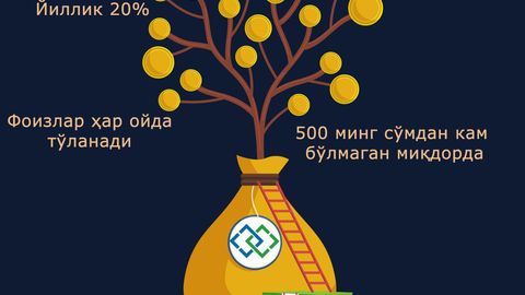 Davr Bank XATB “Daromad+” nomli omonat turini taklif etadi