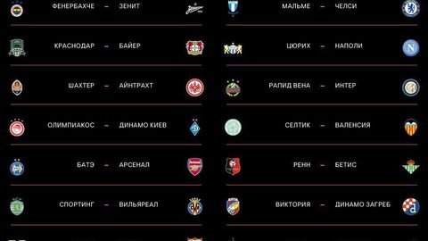 Yevropa Ligasi 1/16 final bosqichiga qur’a tashlandi