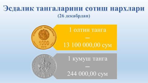 Ўзбекистонда эсдалик тангаларнинг 26 декабрдан амалда бўладиган нархлари эълон қилинди
