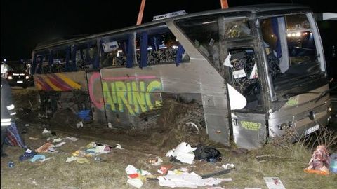 Ироқда зиёратчиларни олиб кетаётган автобус портлади