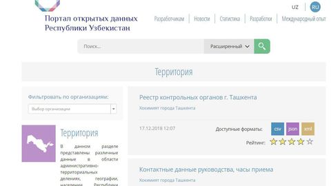 Очилмаган очиқлик