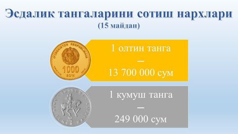 O‘zbekistonda oltin esdalik tangalar narxi yana ko‘tarildi