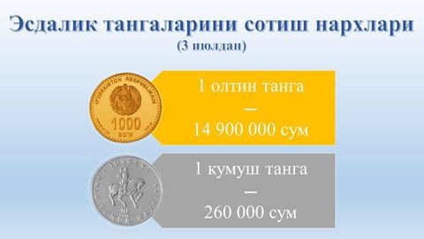 Ўзбекистонда олтин ва кумуш эсдалик тангалар нархи тушди