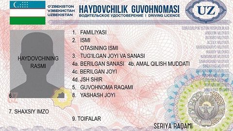 Haydovchilik guvohnomasini yangisiga almashtirish tartibidan xabardormisiz?