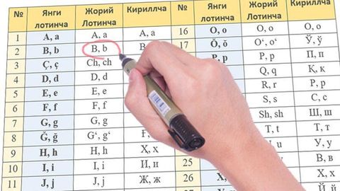 Lotin yozuviga asoslangan o‘zbek alifbosi haqidagi qonun loyihasi muhokamasi muddati uzaytirildi