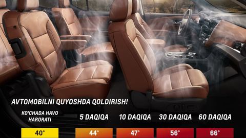 UzAuto Motors anomal issiqda mashinalarni qanday saqlash kerakligi borasida ko‘rsatma berdi