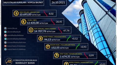 O‘zbekistonda dollarning rasmiy kursi pastladi