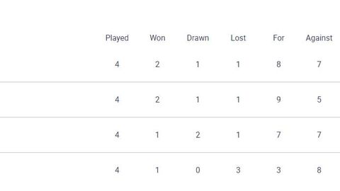 Afg‘oniston opium ishlab chiqarishni oshirdi — BMT