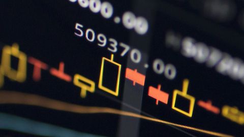 Xakerlar 2022-yilda 3,5 milliard dollarlik kriptovalyutalarni o&lsquo;g&lsquo;irladi