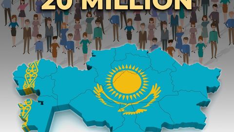 Kazakhstan at 20 million: populations and possibilities