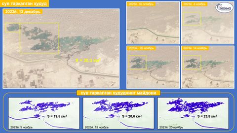 Uzbekcosmos denies significant water leakage from Qosh Tepa Canal (photo)