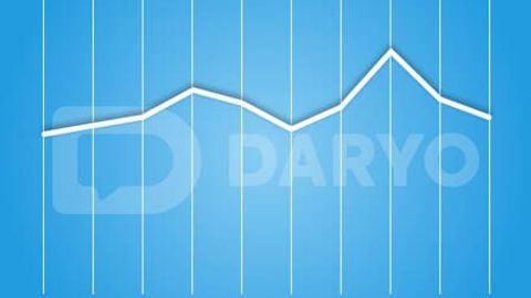 O&lsquo;zbekistonda dollar rasmiy kursi yana tushdi&nbsp;
