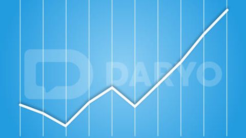 O&lsquo;zbekistonda dollar rasmiy kursi ketma-ket to&lsquo;rtinchi kun ko&lsquo;tarildi
