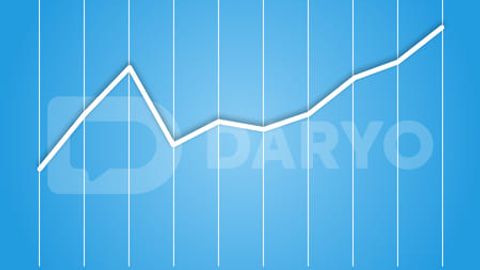 O&lsquo;zbekistonda dollar kursi ketma-ket to&lsquo;rtinchi kun ko&lsquo;tarildi