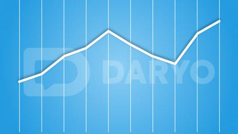 Ўзбекистонда доллар расмий курси 12 500 сўмдан ошди