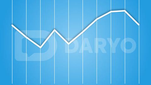 O&lsquo;zbekistonda dollar kursi to&lsquo;rt kunlik ko&lsquo;tarilishdan keyin tushdi