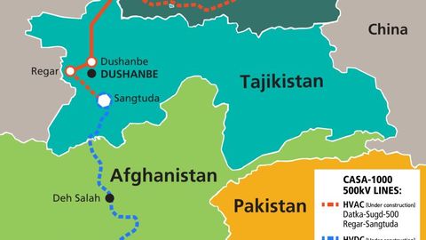 World Bank backs $1.2 bn CASA-1000 project following requests from Kyrgyzstan, Pakistan, and Tajikistan&nbsp;