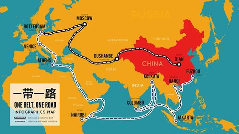 China's economic evolution and implications for Central Asia