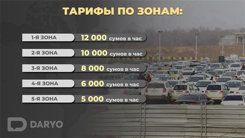 В Ташкенте утвердили новые тарифы на платные парковки&nbsp;