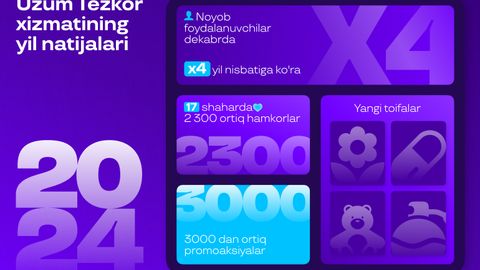 2300 dan ortiq hamkorlar, 770 tonna lavash va 3000 ta aksiyalar: Uzum Tezkor 2024-yil yakunini eʼlon qildi