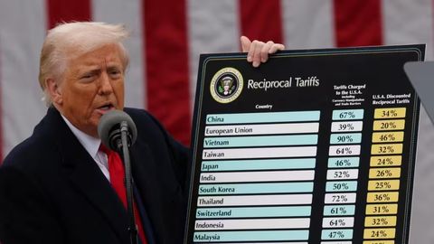 Trump imposes tariffs on imports, including 10% on Uzbek goods and 27% on Kazakhstan