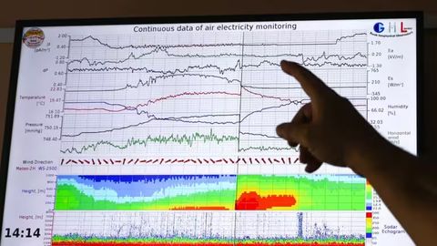 Magnit bo&lsquo;roni davomiyligi bo‘yicha rekordni yangilashi mumkin&nbsp;