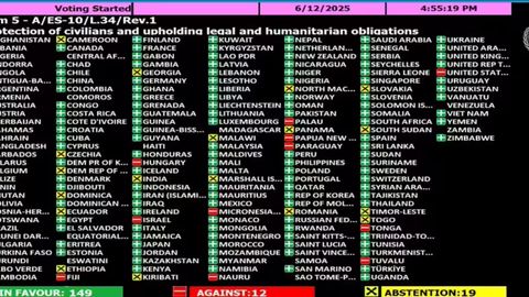Uzbekistan joins 148 countries in backing UN resolution for Gaza ceasefire