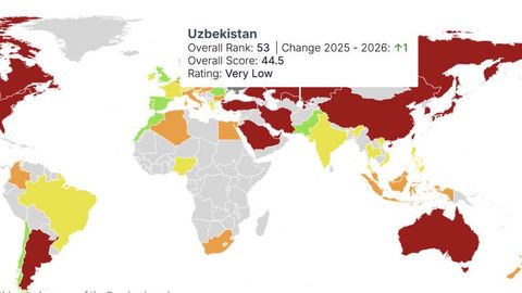 Uzbekistan ranks 53rd in global Climate Change Performance Index
