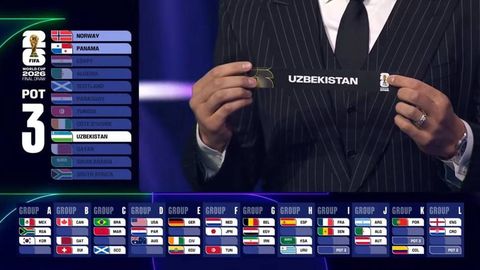 Ўзбекистон терма жамоасининг ЖЧ-2026 мусобақасидаги тақвими маълум бўлди