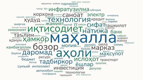 Prezident murojaatnomasining lingvistik tahlili e’lon qilindi