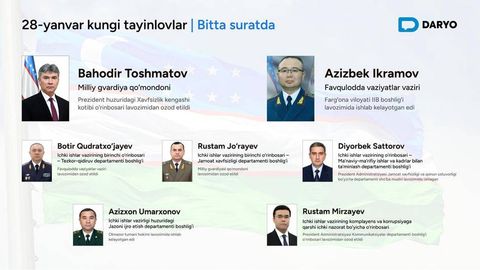 Вазир ўринбосар, ҳоким эса департаментга раҳбар бўлди: 28 январь куни кимлар ишдан олинди ва уларнинг ўрнига кимлар тайинланди?