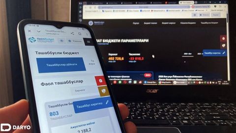 “Tashabbusli byudjet”da g‘olib loyihalar ro‘yxati e’lon qilindi