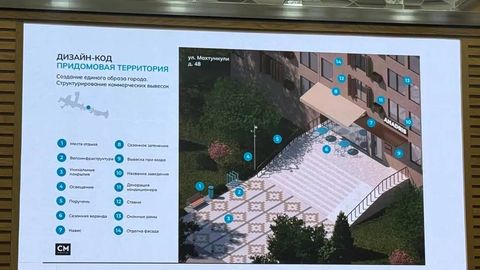 Тошкентда ноқонуний пешлавҳалар учун компенсация тўланмайди — Қурилиш бошқармаси