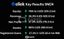 Click revenue up by 35% over 9M24
