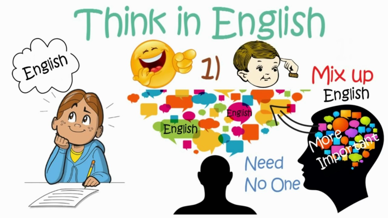 Think english. Speak in English. How to speak English. We learn English рисунок. Think in English картинки.