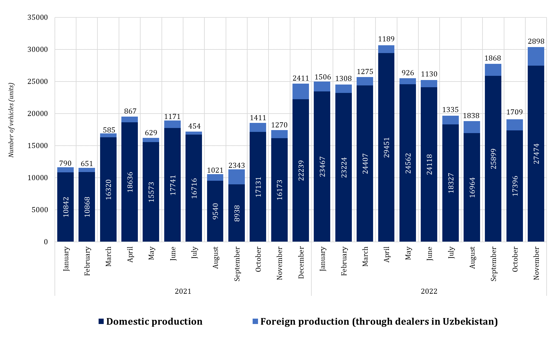 Патент узбекистан 2023