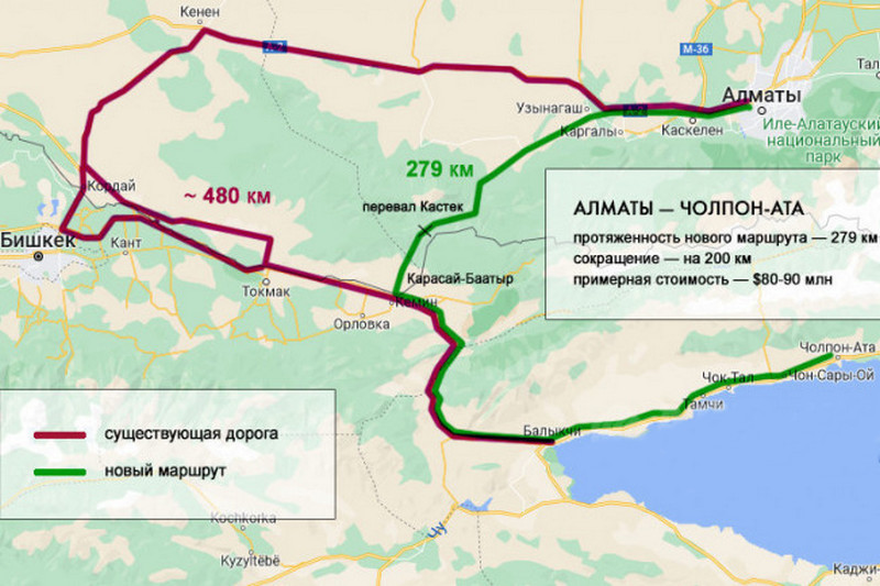 В Кыргызстане утвердили маршрут дороги Алматы - Иссык-Куль