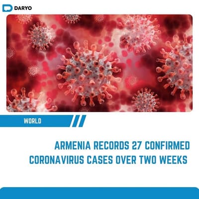 Armenia records 27 confirmed coronavirus cases over two weeks 