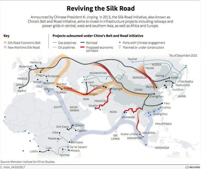 Map of China's BRI