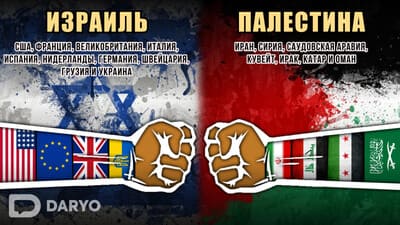 Израиль или Палестина: какие страны кого поддерживают в конфликте?