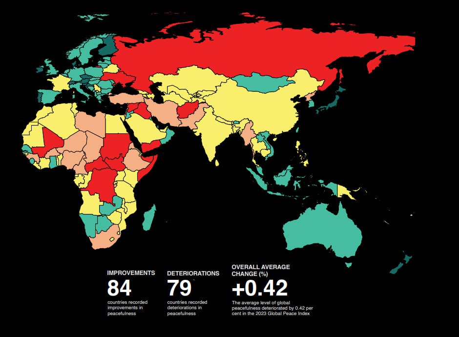 Global Peace Index identifies most dangerous countries of 2023: Uzbekistan ranks 86th  