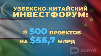 Узбекистан и КНР реализуют проекты на $56,7 млрд