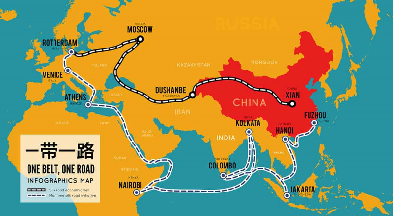 China's economic evolution and implications for Central Asia