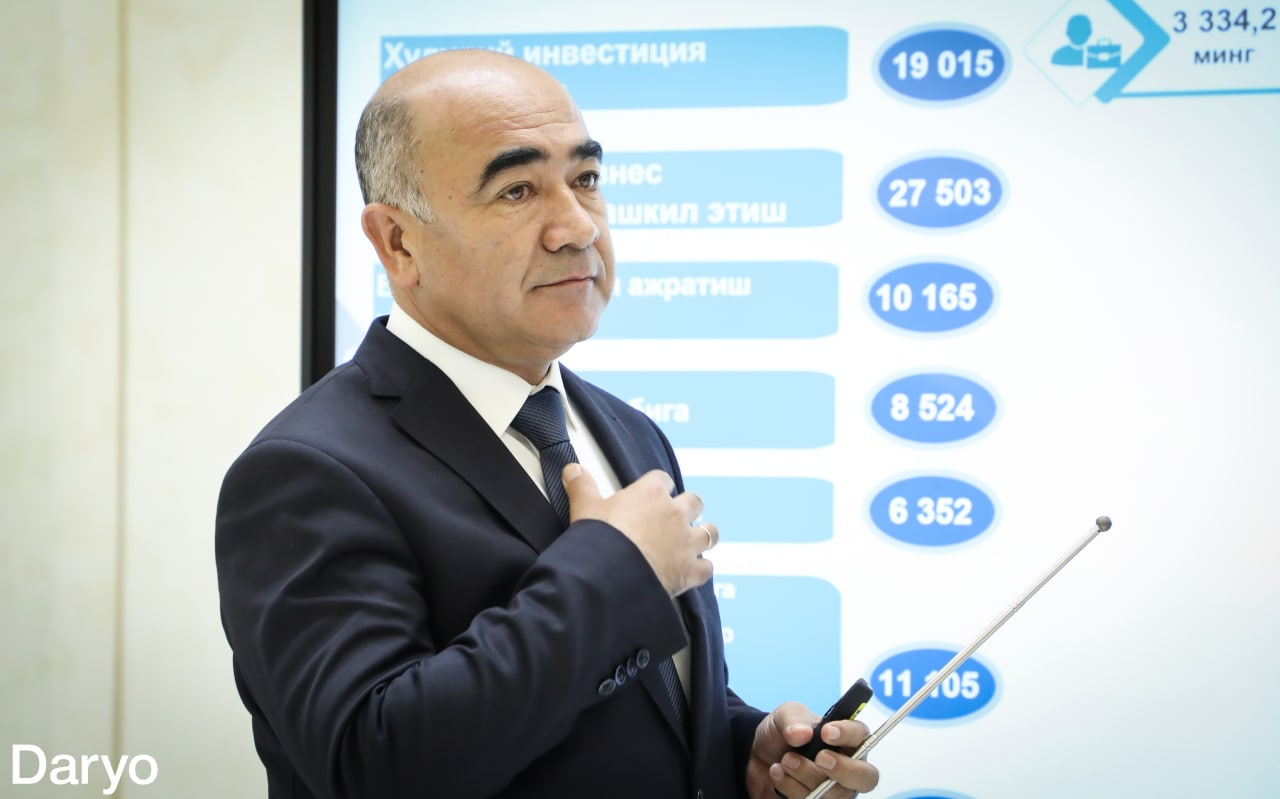 Зоир Мирзаев ходимларини рағбатлантириш учун бюджетдан қарийб 3 млрд сўм ажратди 