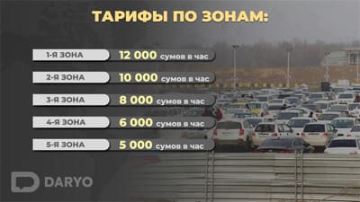 В Ташкенте утвердили новые тарифы на платные парковки 