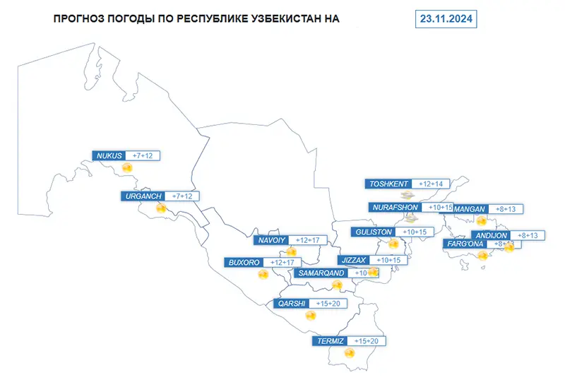 Прогноз погоды в Узбекистане на 23 ноября 2024 года