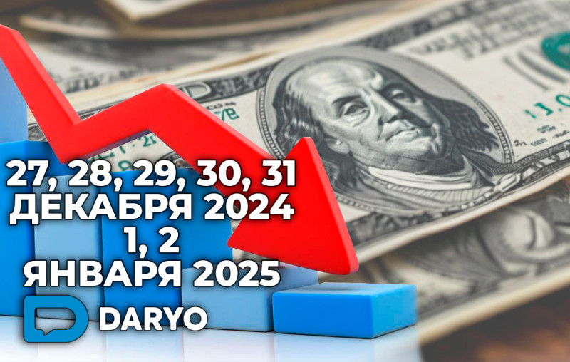 Курс доллара на 27, 28, 29, 30, 31 декабря 2024 года и 1, 2 января 2025 года 