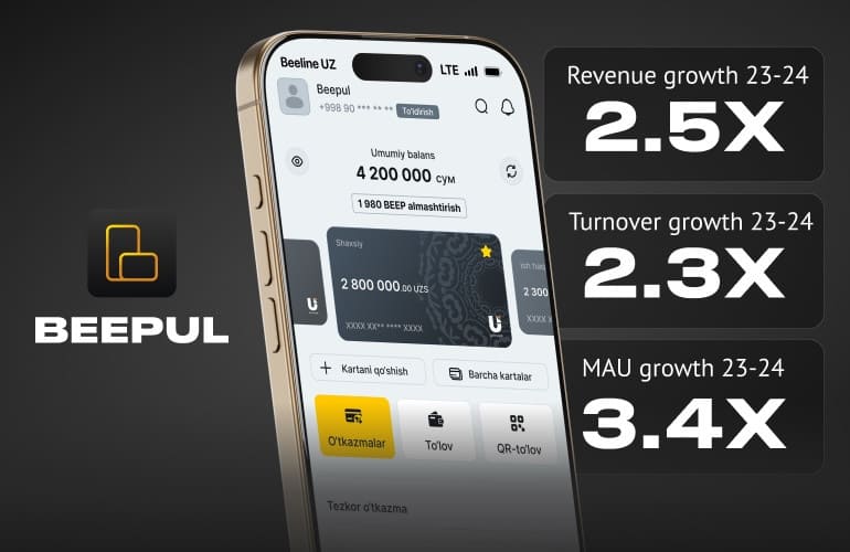 Beepul 's rising popularity: 3.5x user growth, transaction up 2.3x in 2024