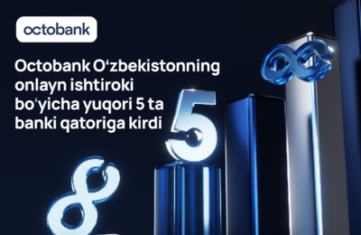 Octobank O‘zbekistondagi onlayn nashrlarda yoritilishi bo‘yicha top-5 bank qatoriga kirdi