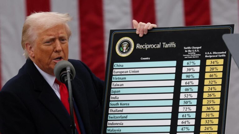 Trump imposes tariffs on imports, including 10% on Uzbek goods and 27% on Kazakhstan